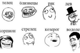 характеристика знаков зодиака