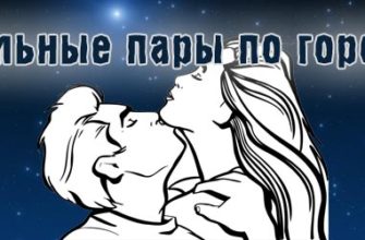 идеальные апры по гороскопу